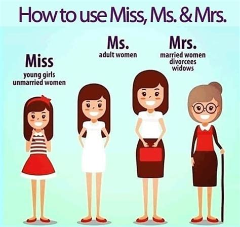 difference between ms and misses|Mrs., Ms., Miss: Understanding the Difference .
